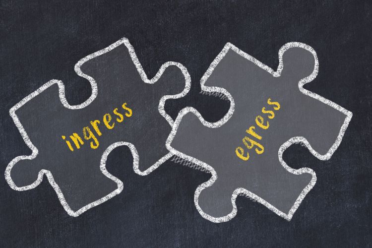 Chalk sketch of two puzzles with words ingress and egress