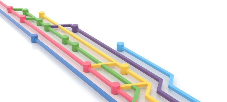 My Git Workflow